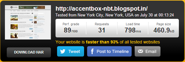 accent box template pingdom