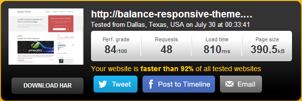 balance responsive pingdom